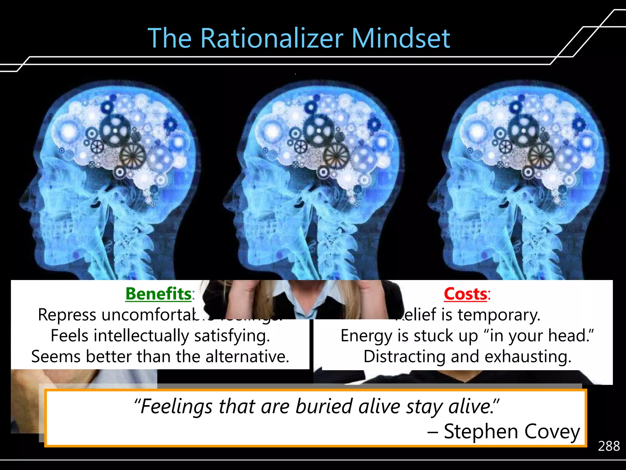The Rationalizer Mindset
Fear–group
(e.g. anxiety).

Emotions

Temporary relief,
then anxiety returns.

Thoughts

It Doesn’t Really Matter

Benefits:
Repress uncomfortable feelings.
Feels intellectually satisfying.
Seems better than the alternative.

―It doesn’t really
matter.‖
―It doesn’t really
matter‖ to repress
emotions again.

Costs:
Relief is temporary.
Energy is stuck up ―in your head.‖
Distracting and exhausting.

“Feelings that are buried alive stay alive.”
– Stephen Covey

288

 
