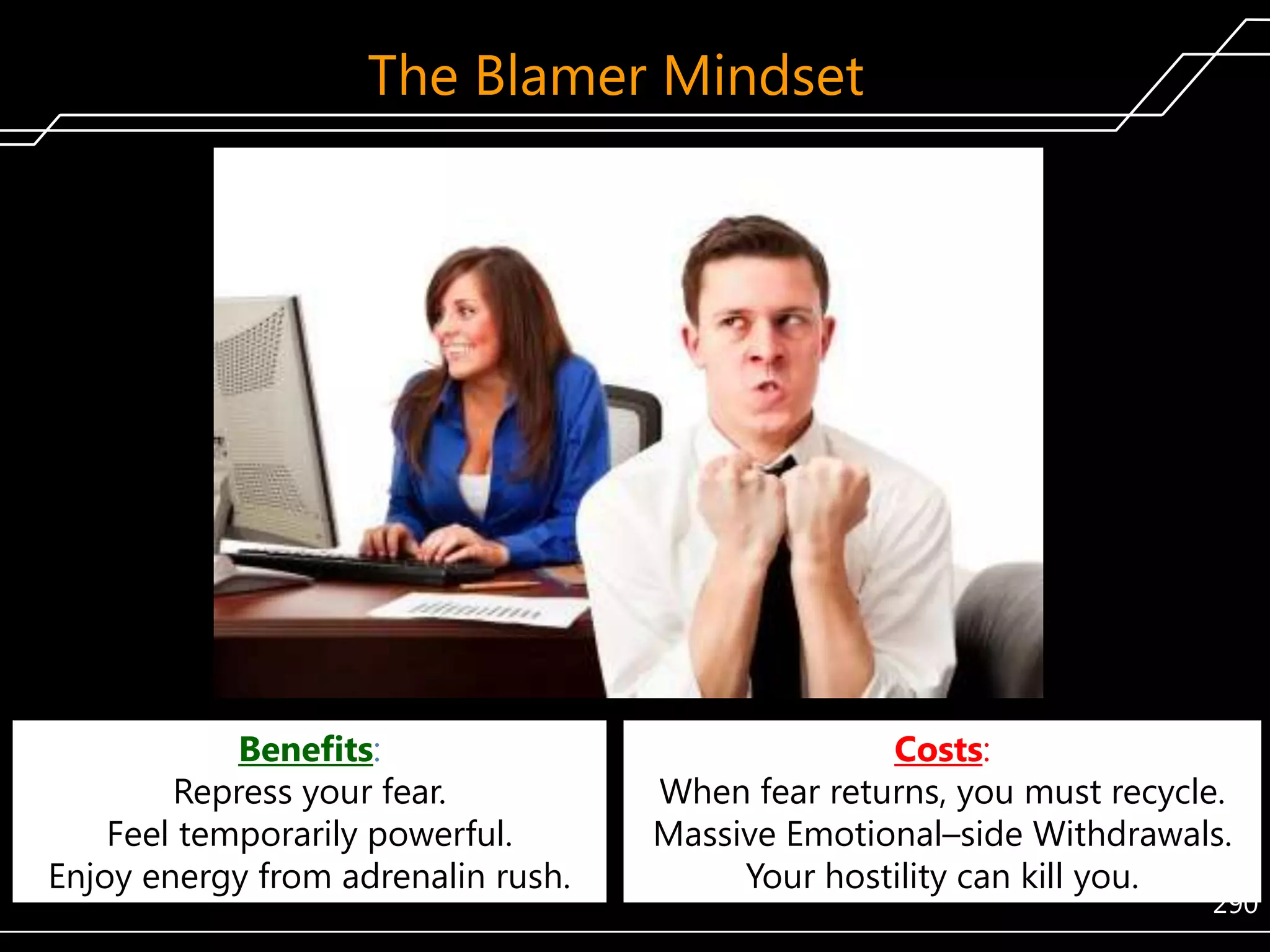 The Blamer Mindset
Scared group
(e.g. fear of
being blamed)

Emotions

Mad group
(a ―cover–up‖
emotion)

Benefits:
Repress your fear.
Feel temporarily powerful.
Enjoy energy from adrenalin rush.

Thoughts

―It’s
your fault!‖
―I need to
punish you.‖

Costs:
When fear returns, you must recycle.
Massive Emotional–side Withdrawals.
Your hostility can kill you.

290

 
