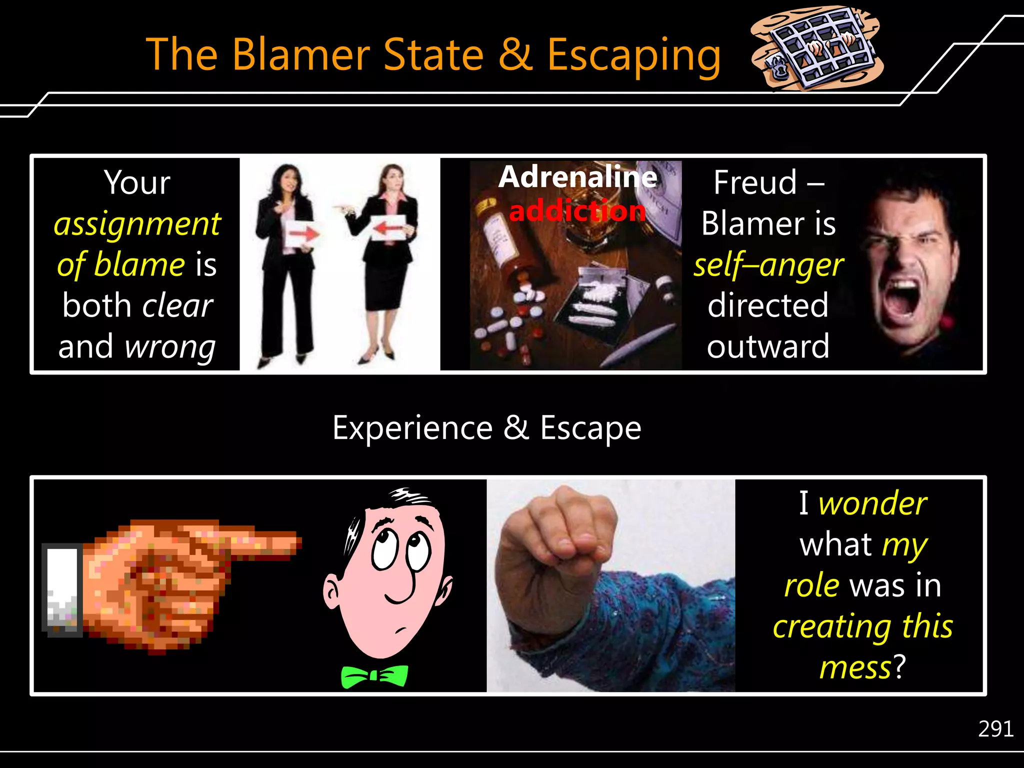 The Blamer State & Escaping
Your
assignment
of blame is
both clear
and wrong

Adrenaline
addiction

Freud –
Blamer is
self–anger
directed
outward

Experience & Escape
I wonder
what my
role was in
creating this
mess?
291

 