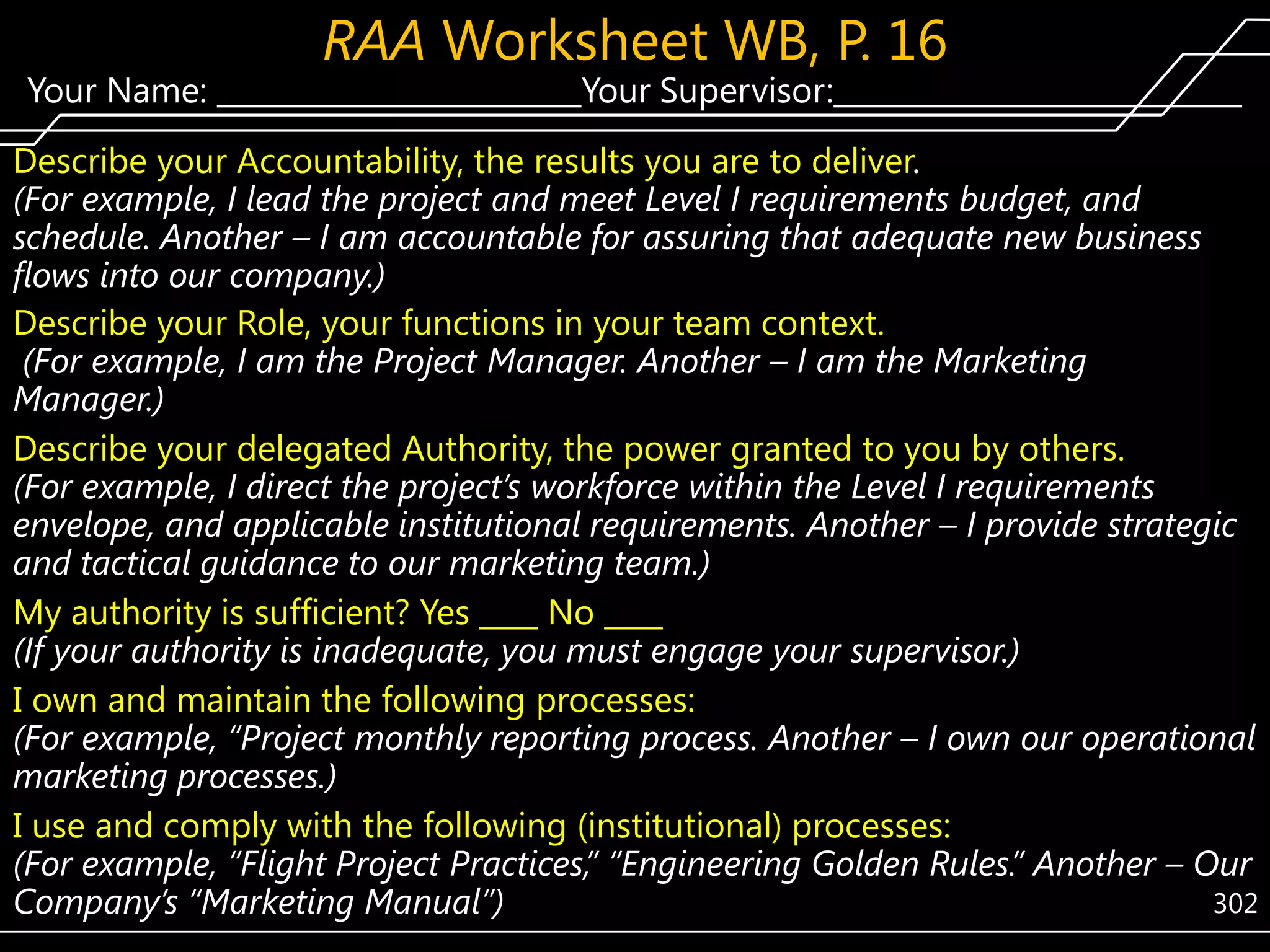 RAA Worksheet WB, P. 16

Your Name: _________________________Your Supervisor:____________________________
Describe your Accountability, the results you are to deliver.
(For example, I lead the project and meet Level I requirements budget, and
schedule. Another – I am accountable for assuring that adequate new business
flows into our company.)
Describe your Role, your functions in your team context.
(For example, I am the Project Manager. Another – I am the Marketing
Manager.)
Describe your delegated Authority, the power granted to you by others.
(For example, I direct the project’s workforce within the Level I requirements
envelope, and applicable institutional requirements. Another – I provide strategic
and tactical guidance to our marketing team.)
My authority is sufficient? Yes ____ No ____
(If your authority is inadequate, you must engage your supervisor.)
I own and maintain the following processes:
(For example, “Project monthly reporting process. Another – I own our operational
marketing processes.)
I use and comply with the following (institutional) processes:
(For example, “Flight Project Practices,” “Engineering Golden Rules.” Another – Our
302
Company’s “Marketing Manual”)

 