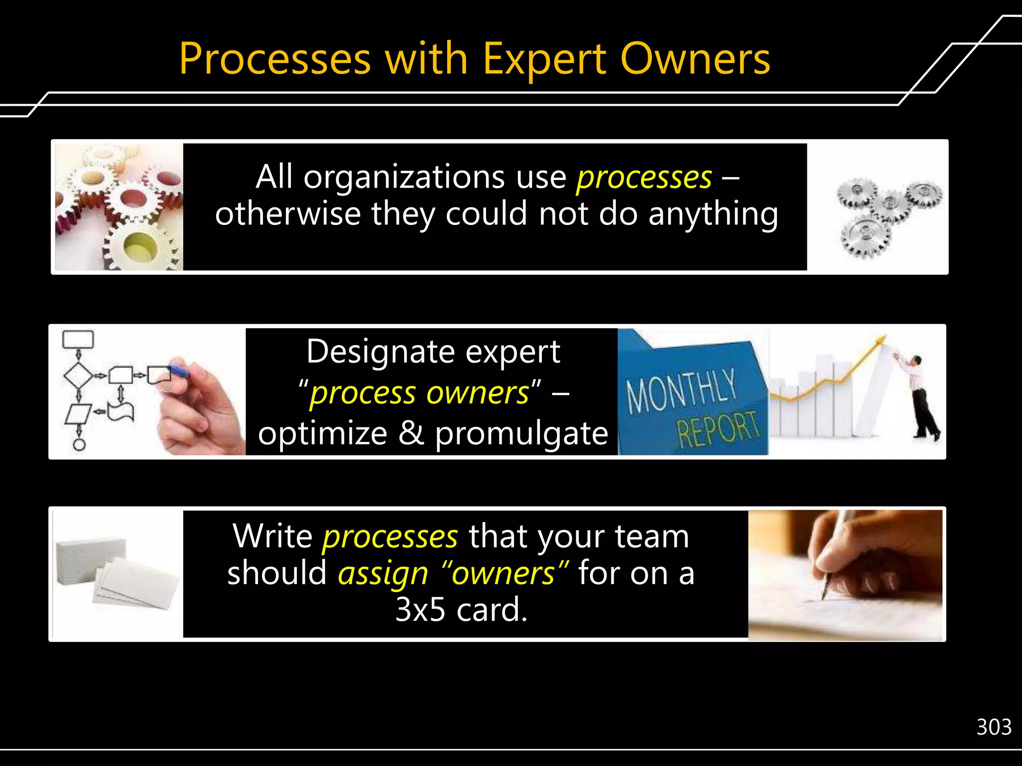 Processes with Expert Owners
All organizations use processes –
otherwise they could not do anything

Designate expert
―process owners‖ –
optimize & promulgate
Write processes that your team
should assign “owners” for on a
3x5 card.
303

 