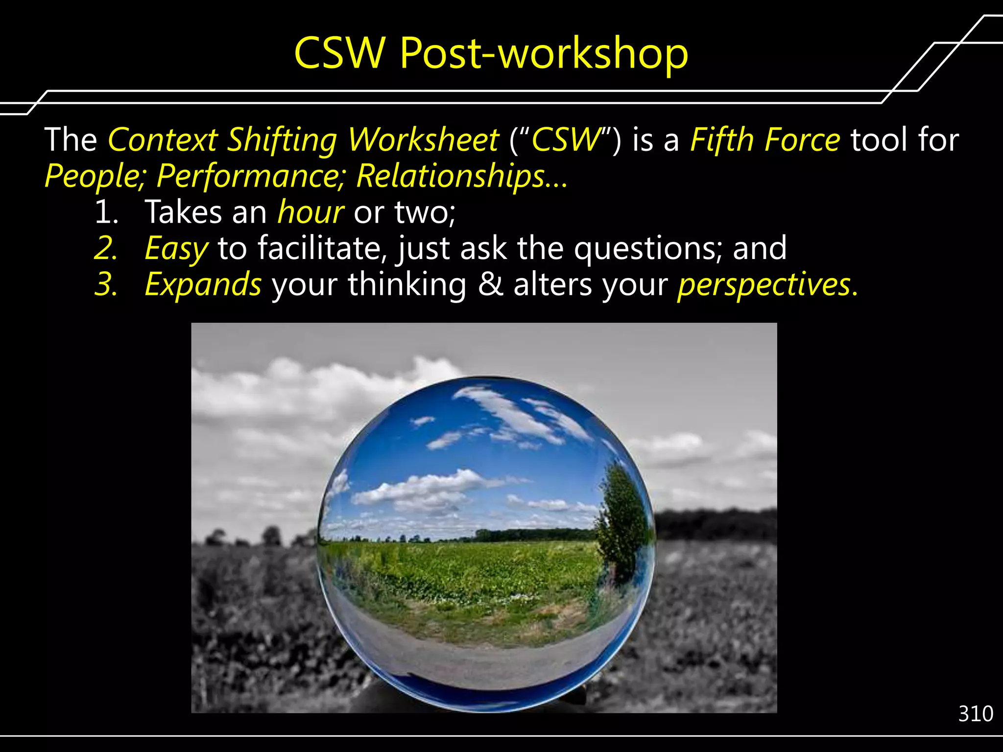 CSW Post-workshop
The Context Shifting Worksheet (―CSW‖) is a Fifth Force tool for
People; Performance; Relationships…
1. Takes an hour or two;
2. Easy to facilitate, just ask the questions; and
3. Expands your thinking & alters your perspectives.

310

 