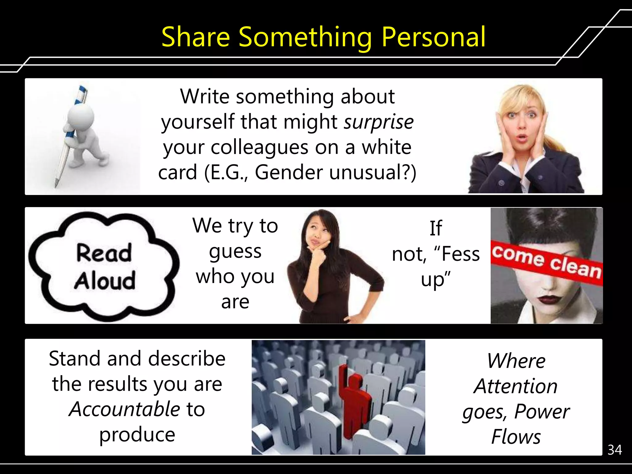 Share Something Personal
Write something about
yourself that might surprise
your colleagues on a white
card (E.G., Gender unusual?)
We try to
guess
who you
are

If
not, ―Fess
up‖

Stand and describe
Where
the results you are
Attention
Accountable to
goes, Power
produce
2nd Chair collects cards and reads them Flows

34

 