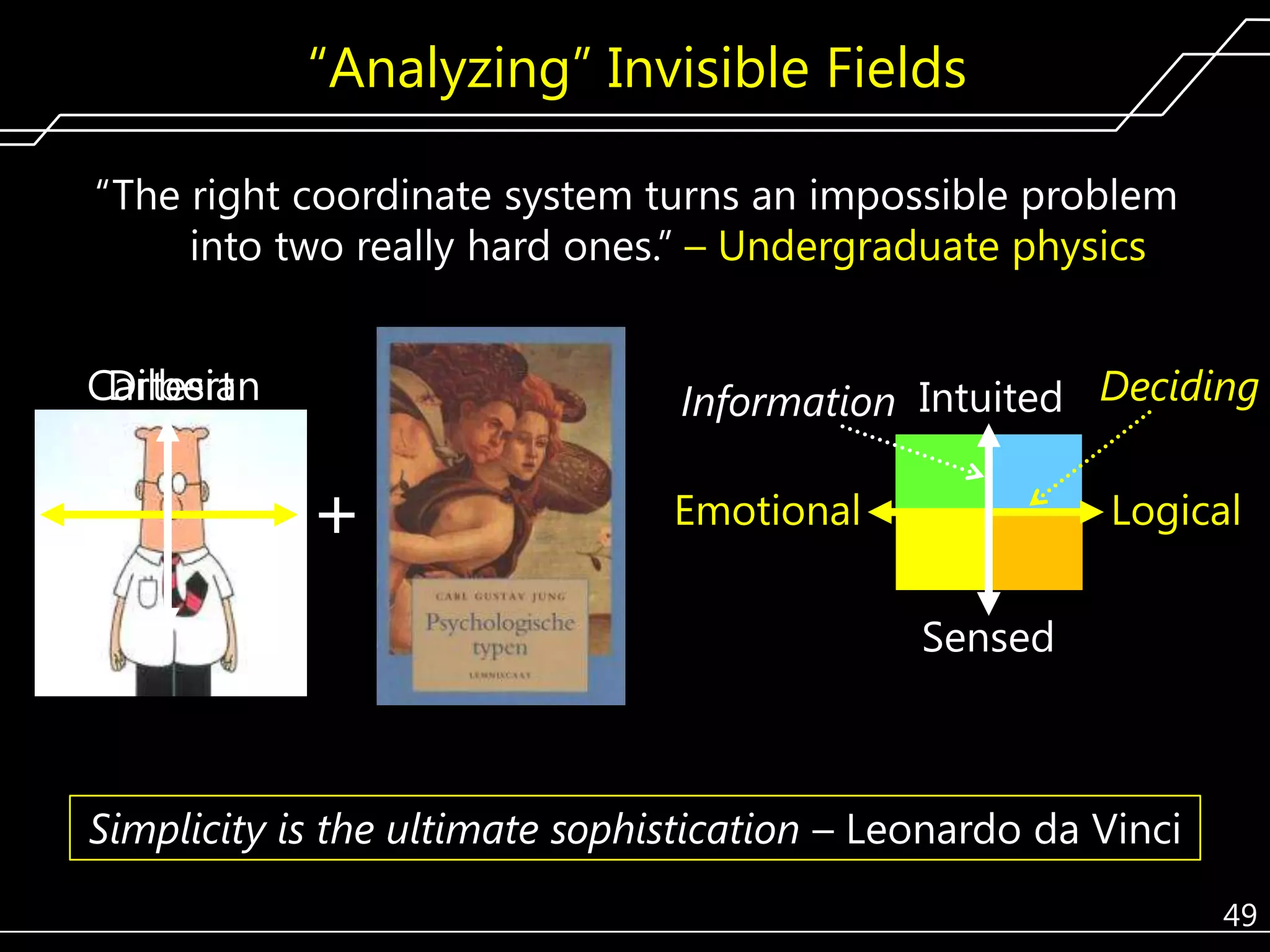―Analyzing‖ Invisible Fields
―The right coordinate system turns an impossible problem
into two really hard ones.‖ – Undergraduate physics

Dilbert
Cartesian

Information Intuited Deciding

+

Logical

Emotional
Sensed

Simplicity is the ultimate sophistication – Leonardo da Vinci
49

 