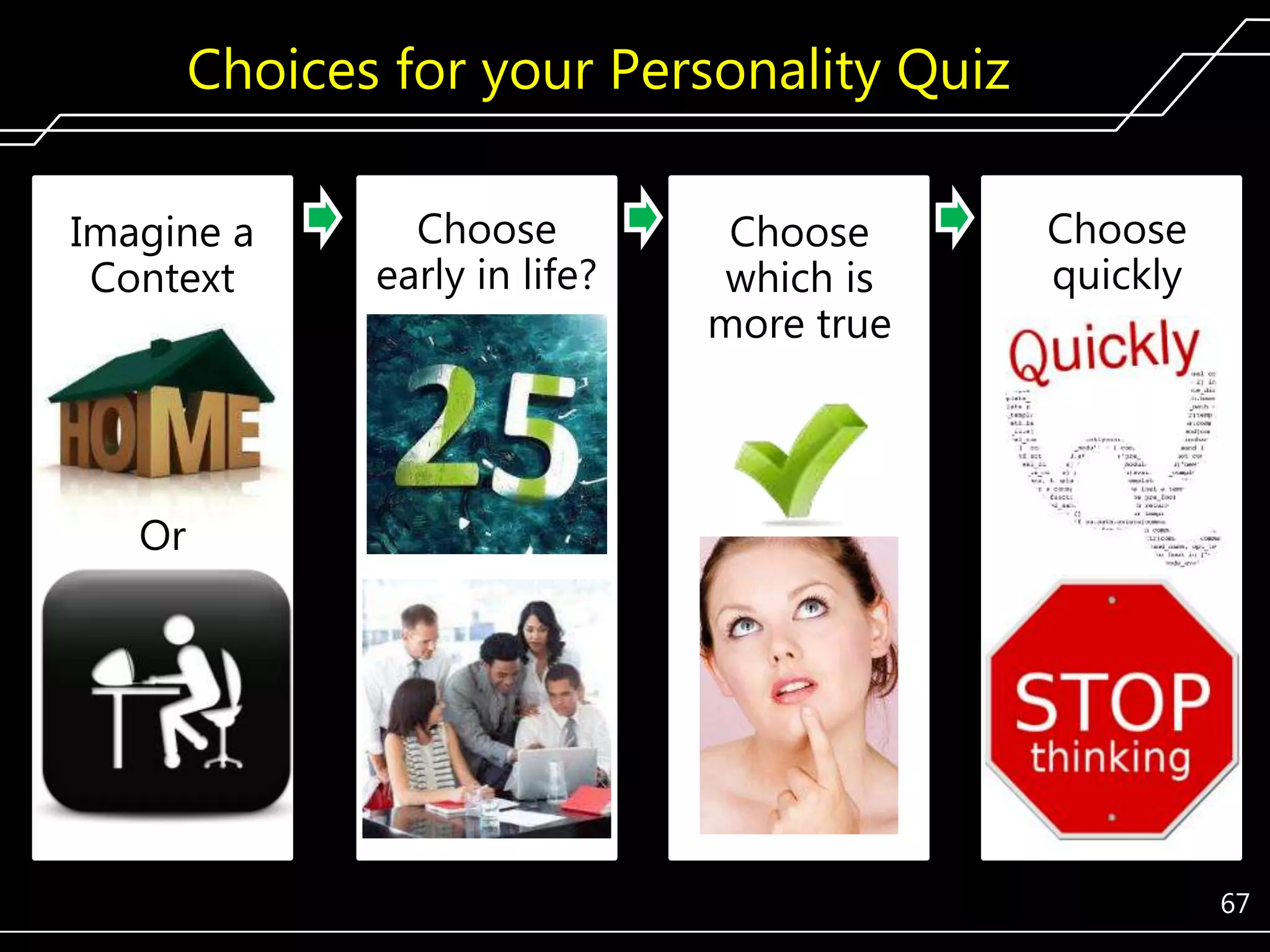Choices for your Personality Quiz
Imagine a
Context

Choose
early in life?

Choose
which is
more true

Choose
quickly

Or

67

 