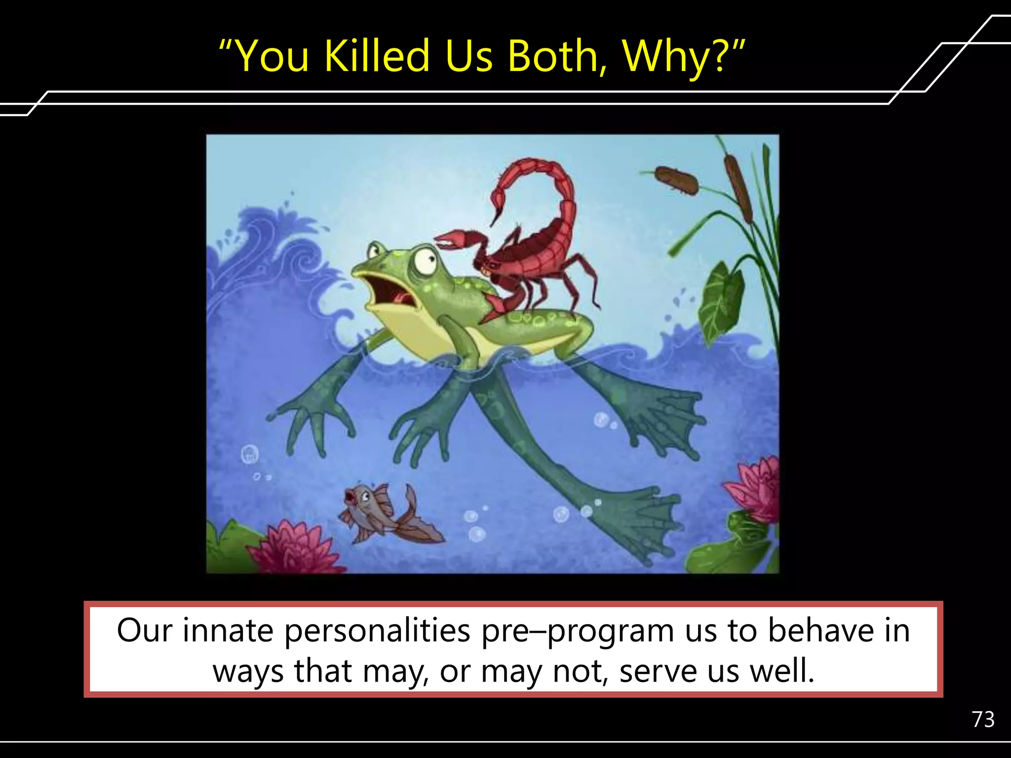 ―You Killed Us Both, Why?‖

Our innate personalities pre–program us to behave in
ways that may, or may not, serve us well.
73

 