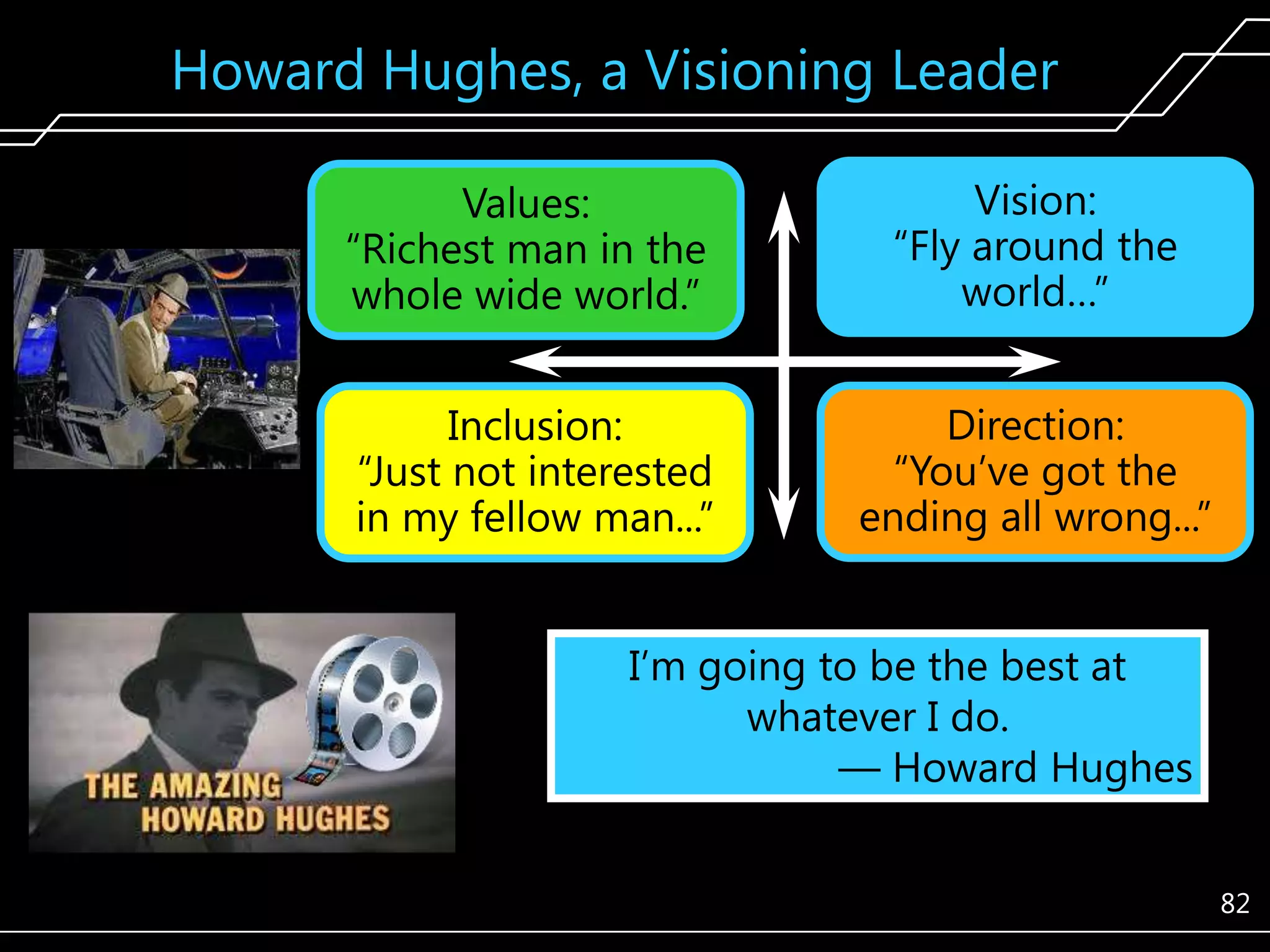 Howard Hughes, a Visioning Leader
Values:
―Richest man in the
whole wide world.‖

Vision:
―Fly around the
world…‖

Inclusion:
―Just not interested
in my fellow man...‖

Direction:
―You’ve got the
ending all wrong...‖

I’m going to be the best at
whatever I do.
— Howard Hughes
82

 