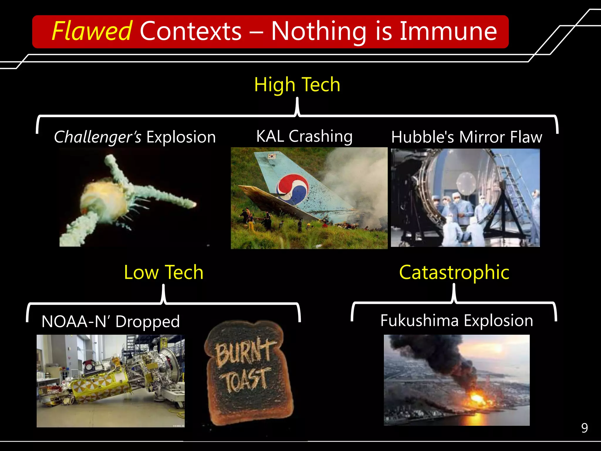 Flawed Contexts – Nothing is Immune
High Tech
Challenger’s Explosion

Low Tech
NOAA-N’ Dropped

KAL Crashing

Hubble's Mirror Flaw

Catastrophic
Fukushima Explosion

9

 