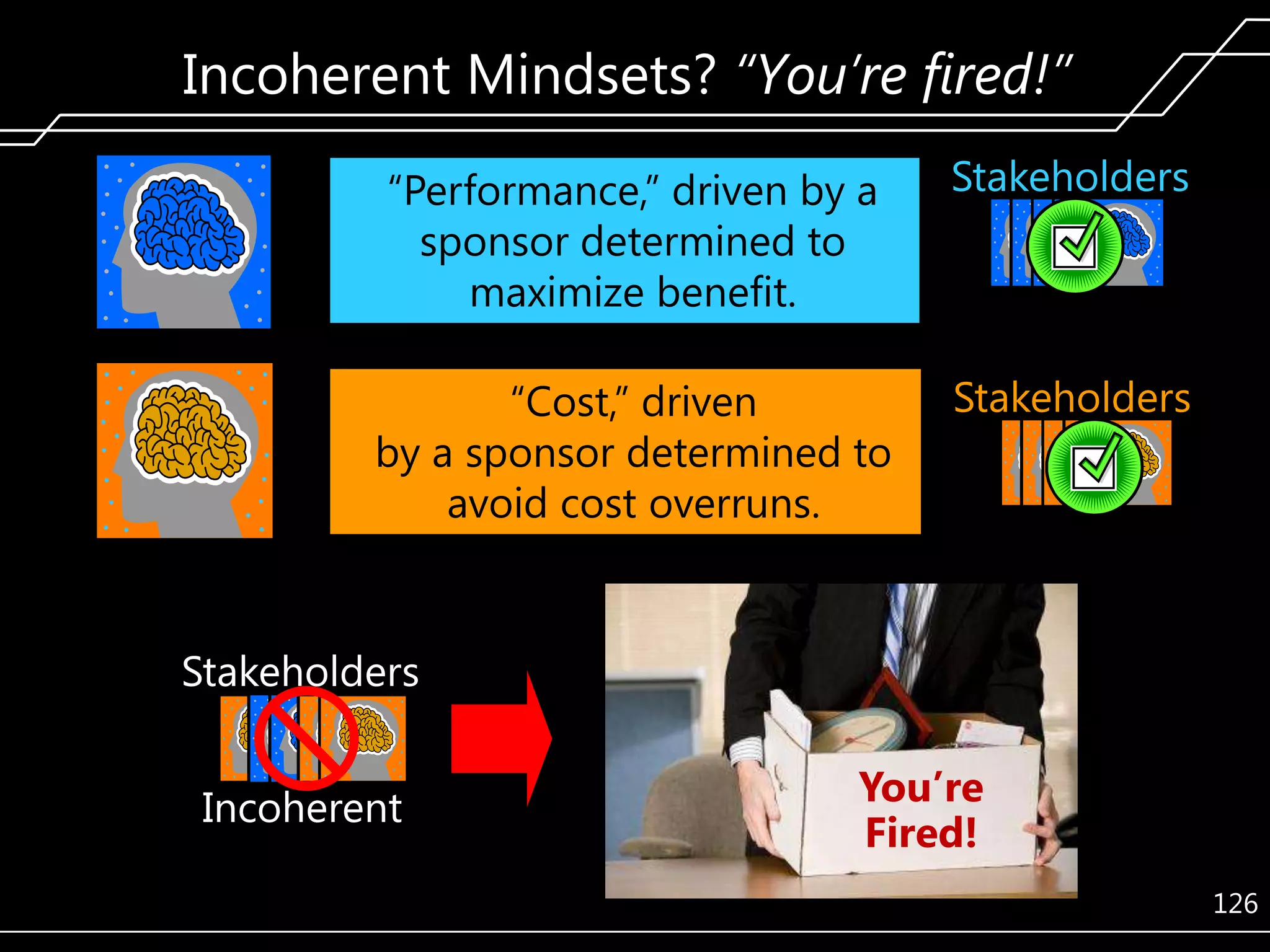 Incoherent Mindsets? “You’re fired!”
―Performance,‖ driven by a
sponsor determined to
maximize benefit.

Stakeholders

―Cost,‖ driven
by a sponsor determined to
avoid cost overruns.

Stakeholders

Stakeholders
Incoherent

You’re
Fired!
126

 