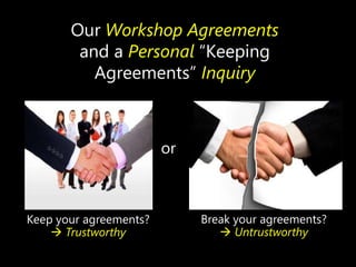 Keeping Agreements Measuring and Managing the Social Context of Teams | PPTX