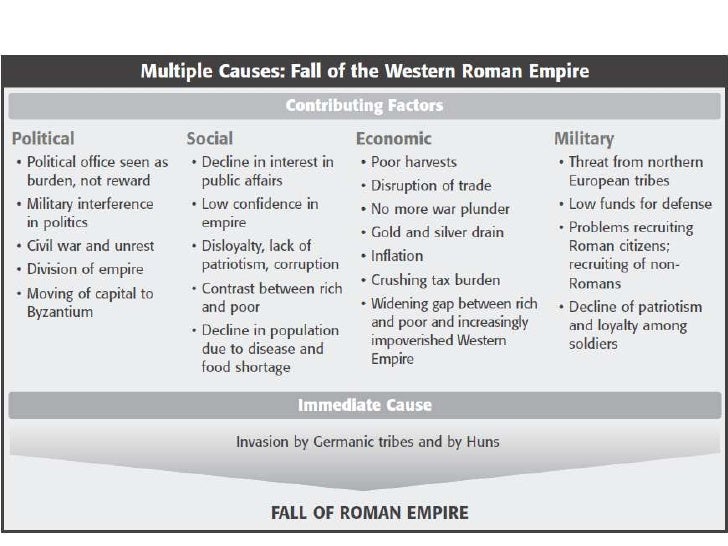 Реферат: Roman Government Essay Research Paper Rome was