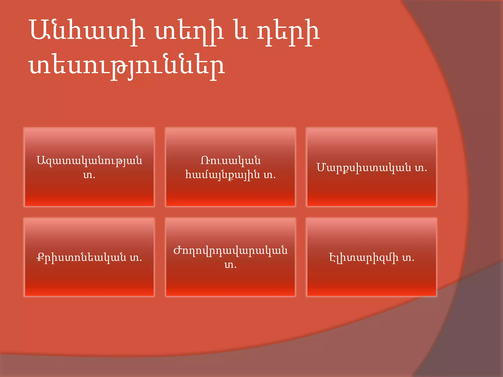 Անհատի տեղի և դերի
տեսություններ


Ազատականության       Ռուսական
                                    Մարքսիստական տ.
     տ.            համայնքային տ.




                  Ժողովրդավարական
Քրիստոնեական տ.                      Էլիտարիզմի տ.
                         տ.
 