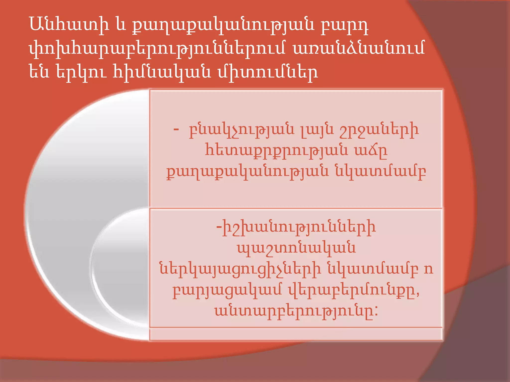 Անհատի և քաղաքականության բարդ
փոխհարաբերություններում առանձնանում
են երկու հիմնական միտումներ

             - բնակչության լայն շրջաների
                 հետաքրքրության աճը
            քաղաքականության նկատմամբ


                 -իշխանությունների
                    պաշտոնական
           ներկայացուցիչների նկատմամբ ո
            բարյացակամ վերաբերմունքը,
                անտարբերությունը:
 