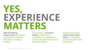 7 | Copyright © 2019 Deloitte Danışmanlık A.Ş. All rights reserved.
70% of buying
experiences are based
on how the customer
feels they are being
treated
A customer is 4x more
likely to defect to a
competitor if a problem is
service related than price or
product related
Repeat customers
spend over 214%
more in individual
purchases than new
customers
YES,
EXPERIENCE
MATTERS
 