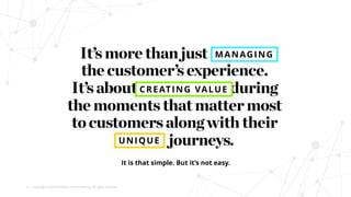 9 | Copyright © 2019 Deloitte Danışmanlık A.Ş. All rights reserved.
It’smorethanjust .
thecustomer’sexperience.
It’sabout during
themomentsthatmattermost
tocustomersalongwiththeir
. journeys.
MANAGING
CREATING VALUE
UNIQUE
It is that simple. But it’s not easy.
 