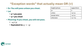 Comprehensive Guide to Deductive Arguments and Propositional Logic for ...
