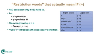 Comprehensive Guide to Deductive Arguments and Propositional Logic for ...