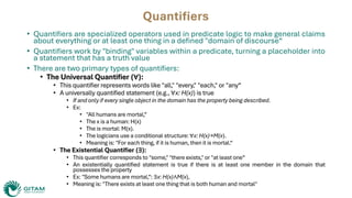 Comprehensive Guide to Deductive Arguments and Propositional Logic for ...