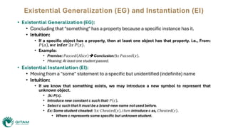Comprehensive Guide to Deductive Arguments and Propositional Logic for ...