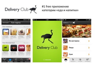 #1	
  free	
  приложение	
  
категории	
  «еда	
  и	
  напитки»	
  
 