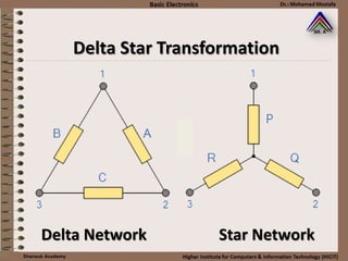 Delta Star Transformation
Delta Network Star Network
 