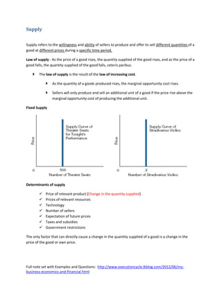 3 demand, supply and the market | PDF