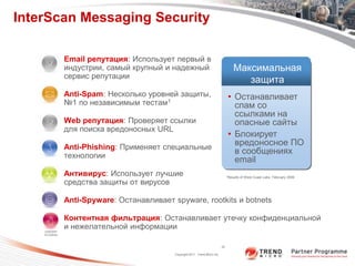 InterScan Messaging Security

       Email репутация: Использует первый в
       индустрии, самый крупный и надежный                                     Максимальная
       сервис репутации
                                                                                  защита
       Anti-Spam: Несколько уровней защиты,                                 • Останавливает
       №1 по независимым тестам1                                              спам со
                                                                              ссылками на
       Web репутация: Проверяет ссылки                                        опасные сайты
       для поиска вредоносных URL
                                                                            • Блокирует
       Anti-Phishing: Применяет специальные
                                                                              вредоносное ПО
       технологии
                                                                              в сообщениях
                                                                              email
       Антивирус: Использует лучшие                                        1Results   of West Coast Labs, February 2009
       средства защиты от вирусов

       Anti-Spyware: Останавливает spyware, rootkits и botnets

       Контентная фильтрация: Останавливает утечку конфиденциальной
       и нежелательной информации

                                                                      22

                                    Copyright 2011 Trend Micro Inc.
 