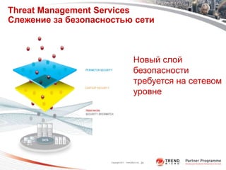 Threat Management Services
Слежение за безопасностью сети



                                             Новый слой
                                             безопасности
                                             требуется на сетевом
                                             уровне




                     Copyright 2011 Trend Micro Inc.   24
 