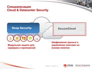 Специализация
Cloud & Datacenter Security




   Deep Security                                    SecureCloud
                                                Credit Card Payment
                                                Patient Medical Records
                                                Social Security Numbers
                                                Sensitive Research Results
                                                Information




                                        Шифрование данных и
Модульная защита для                    управление ключами на
серверов и приложений                   основе политик




                        Copyright 2011 Trend Micro Inc. 29
 