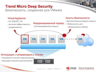 Trend Micro Deep Security
    Безопасность, созданная для VMware

       Virtual Appliance:                                                                              Агенты безопасности:
       • AV, IDS/IPS, FW                                                                               • Дополнительные модули защиты
       • высокая эффективность    Координированный подход:                                             • Мобильность для
       • управляемость            • Оптимизированная защита                                              перемещения в облако




Интеграция с гипервизором и vCenter:
• Понимается контекст виртуализации
• Защищает машины при включении



                                      Classification 11/17/2011   Copyright 2011 Trend Micro Inc. 32
 