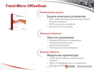 Trend Micro OfficeScan
                  Немедленная защита
                         Защита конечного устройства
                         • Веб и Файловая Репутация на базе Smart
                           Protection Network
                         • HIPS и контроль устройств
                         • Контроль утечки данных


                  Меньше сложности
                         Простое управление
                         • Единая веб-консоль управления
                         • Ролевое разграничение
                           администрирования
                         • Интеграция с Active Directory

                  Больше гибкости
                         Модульная архитектура
                         • Адаптивный подход к меняющимся
                           угрозам
                         • Кросс-платформенность и поддержка
                           многих устройств
                       Copyright 2011 Trend Micro Inc.
 