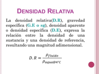 DENSIDAD RELATIVA
 