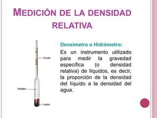 MEDICIÓN DE LA DENSIDAD
RELATIVA
Densímetro o Hidrómetro:
Es un instrumento utilizado
para medir la gravedad
específica (o densidad
relativa) de líquidos, es decir,
la proporción de la densidad
del líquido a la densidad del
agua.
 