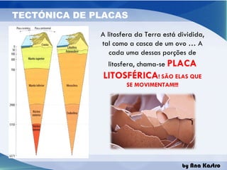 A litosfera da Terra está dividida, tal como a casca de um ovo … A cada uma dessas porções de litosfera, chama-se  PLACA LITOSFÉRICA ! SÃO ELAS QUE SE MOVIMENTAM!!! 