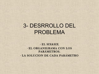3- DESRROLLO DEL
     PROBLEMA
             - EL SIX&SIX
     - EL ORGANIGRAMA CON LOS
            PARÁMETROS.
- LA SOLUCION DE CADA PARÁMETRO
 