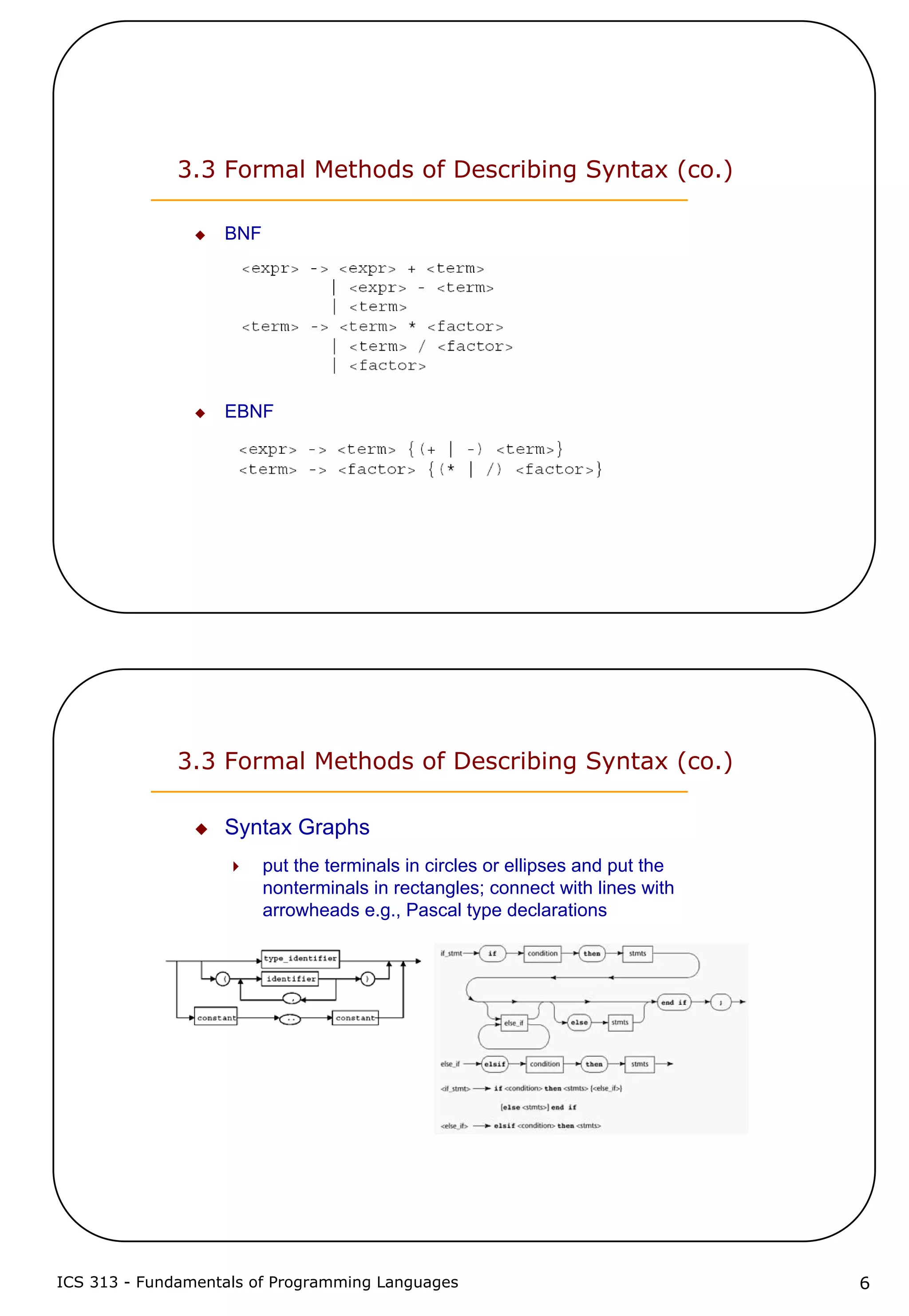 3 describing syntax and semantics
