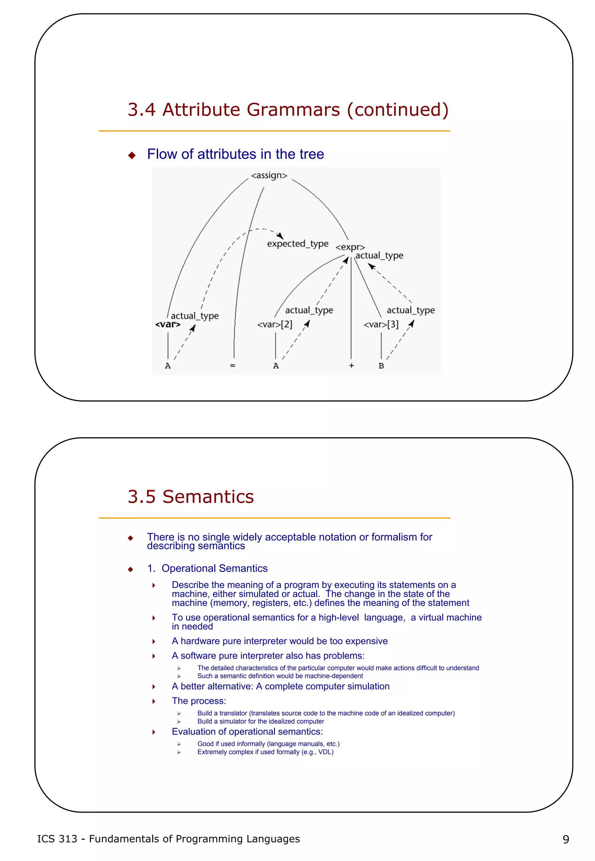 3 describing syntax and semantics