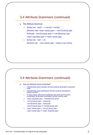 3 describing syntax and semantics | PDF