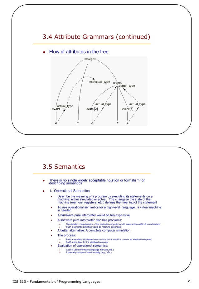3 describing syntax and semantics | PDF