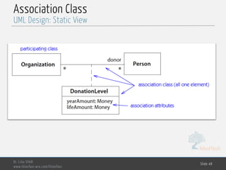 MedTech
Association Class
Dr. Lilia SFAXI
www.liliasfaxi.wix.com/liliasfaxi
Slide 48
UML Design: Static View
 