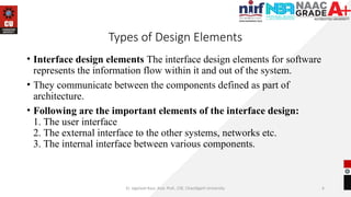 3-Design.pptxuieeihufjehgfghhfbvvbhblbjfvvjkhv | PPTX