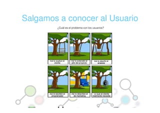 Salgamos a conocer al Usuario
        ¿Cuál es el problema con los usuarios?
 