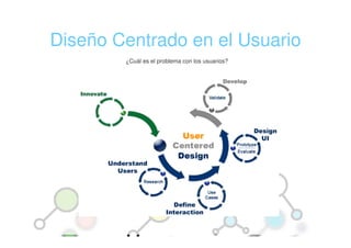 Diseño Centrado en el Usuario
        ¿Cuál es el problema con los usuarios?
 