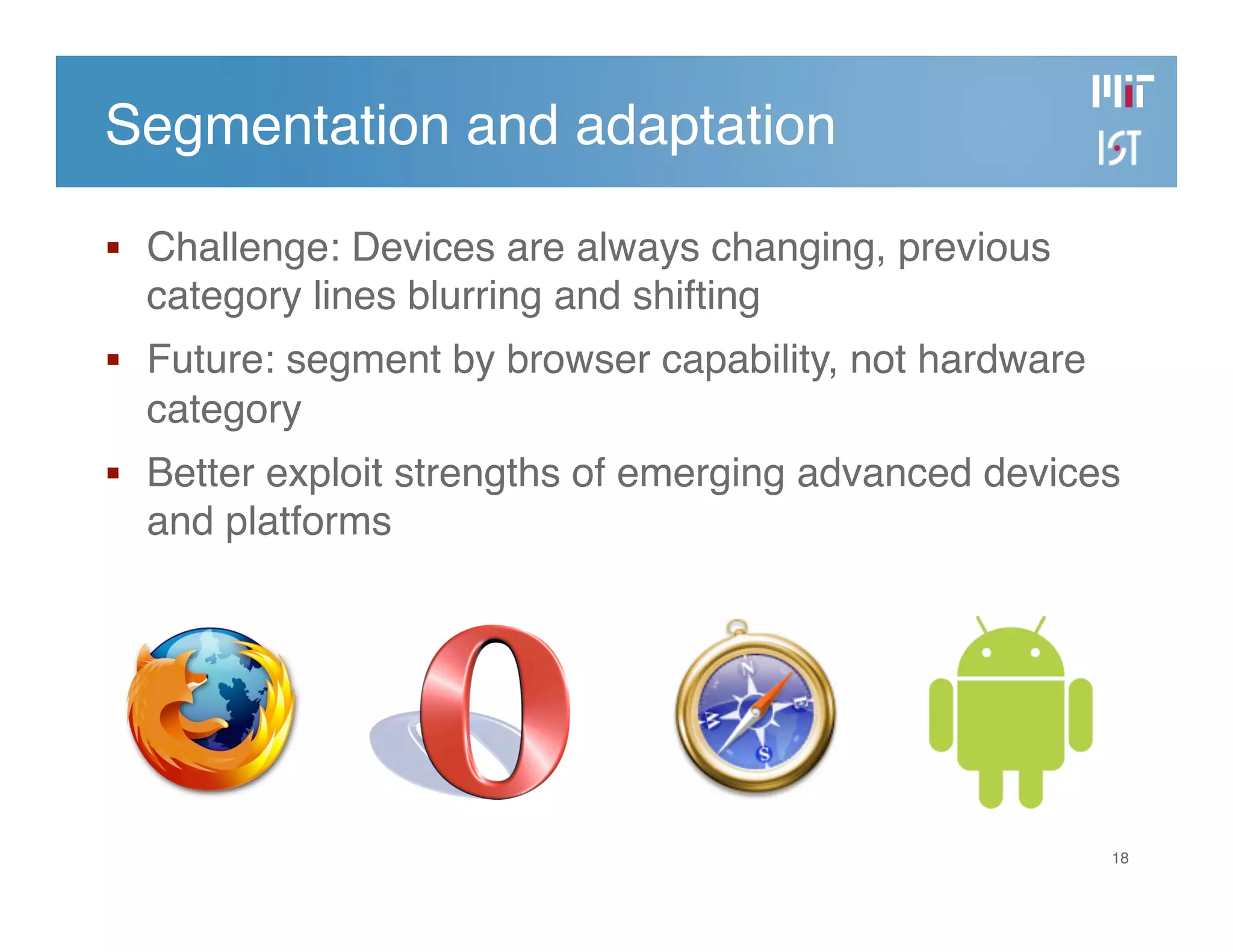 Developing the MIT Mobile Web