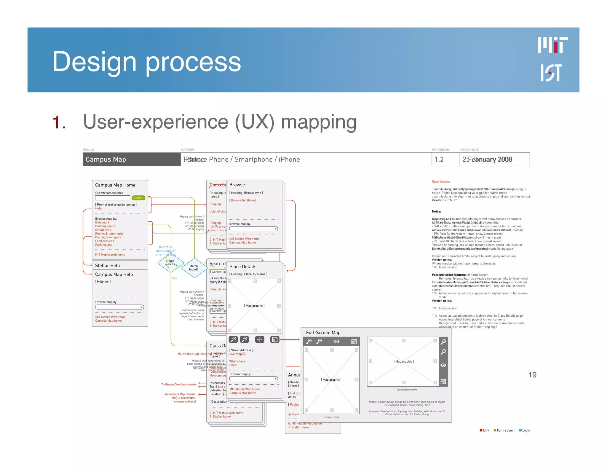 Developing the MIT Mobile Web