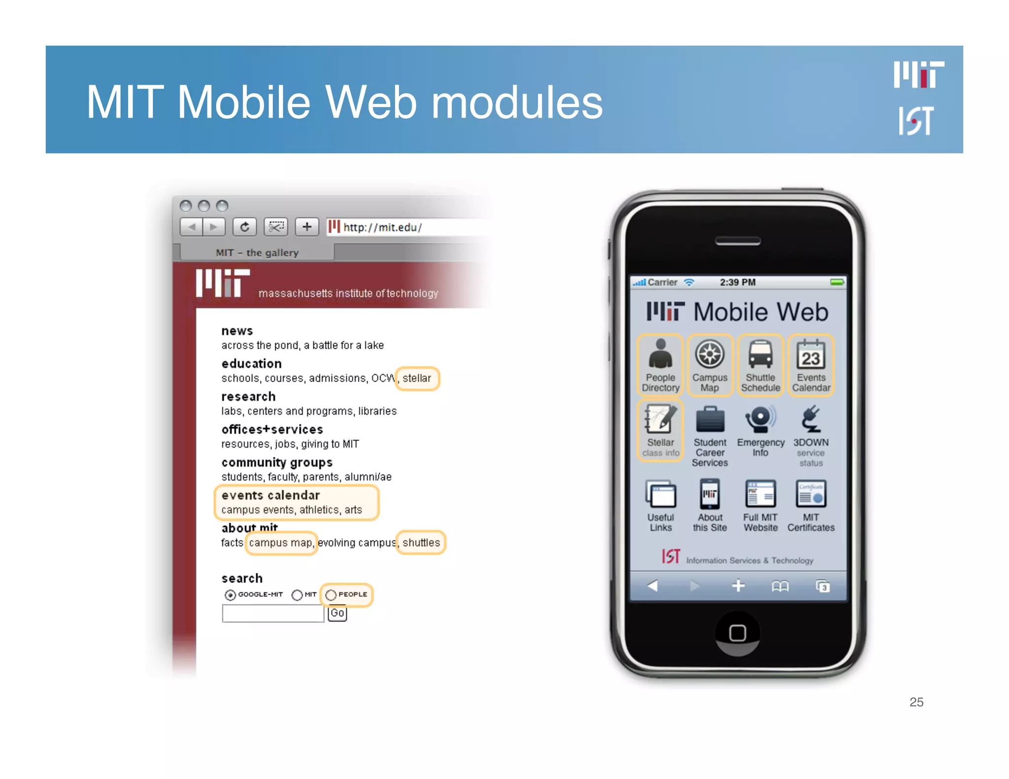 Developing the MIT Mobile Web