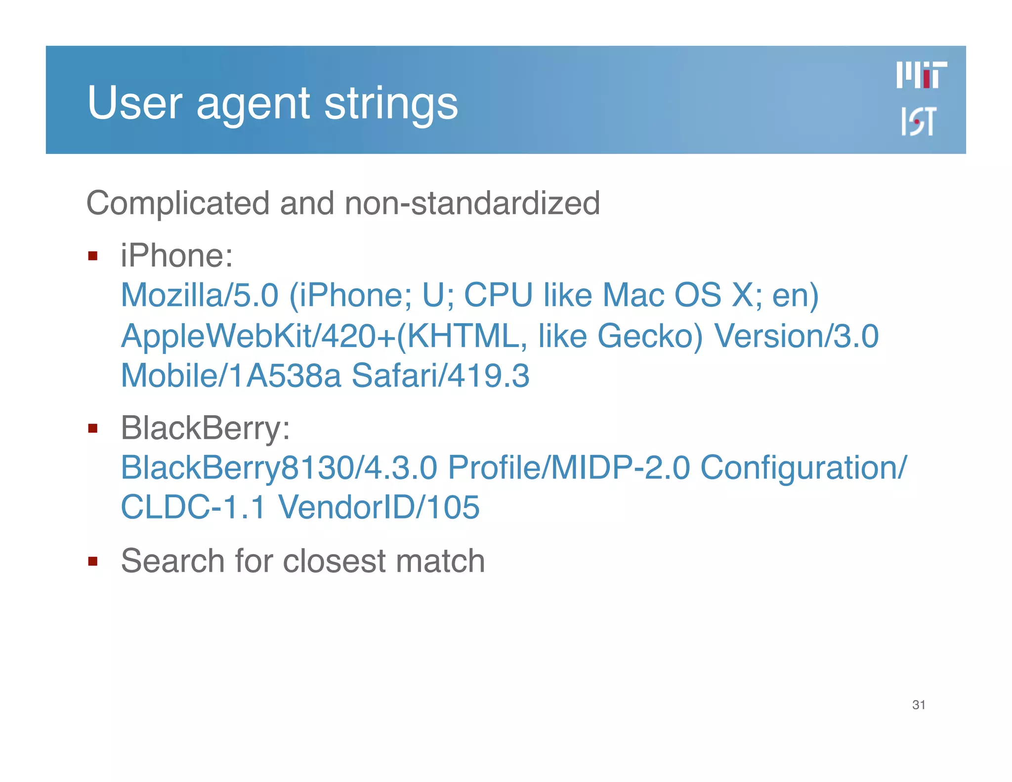 Developing the MIT Mobile Web