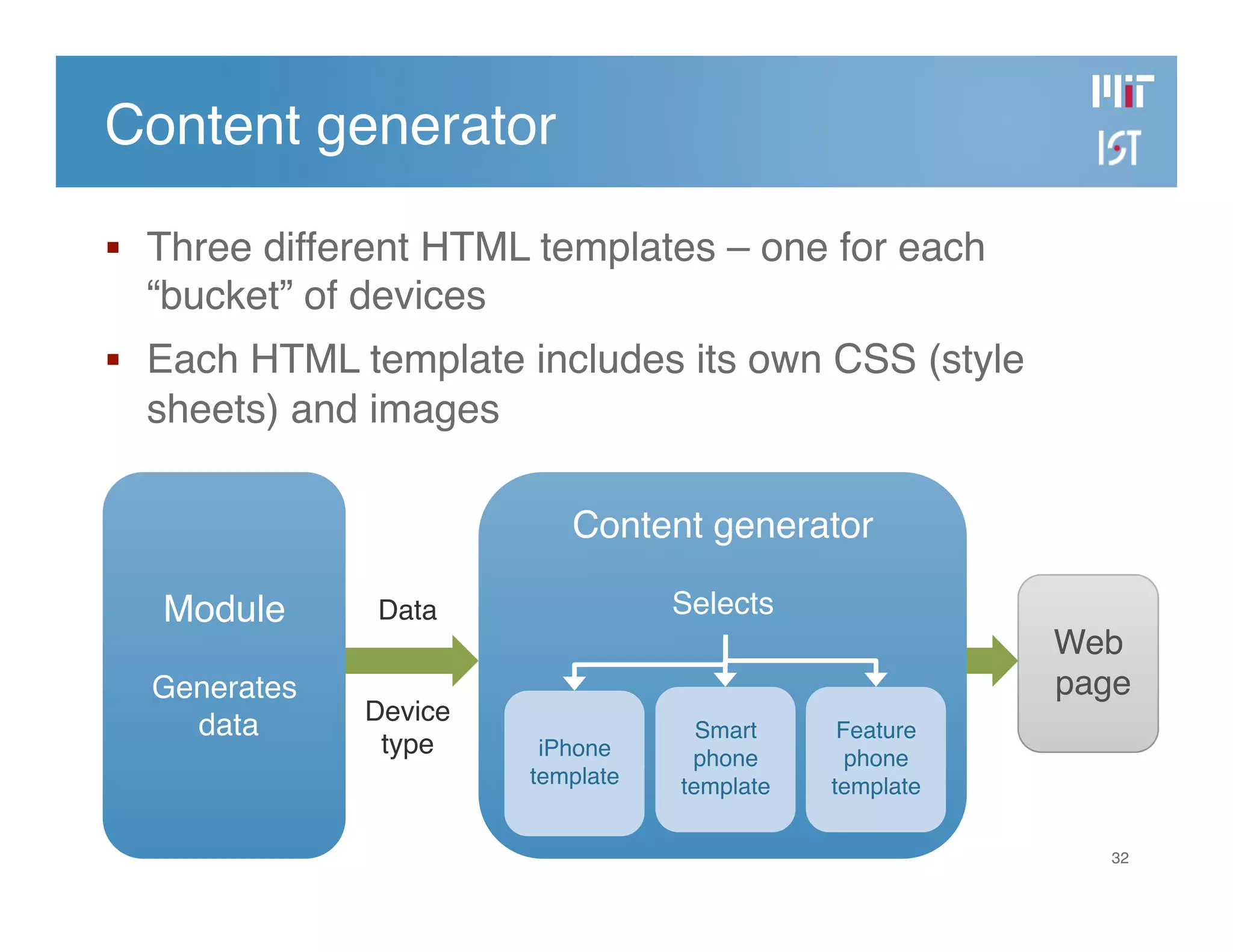 Developing the MIT Mobile Web