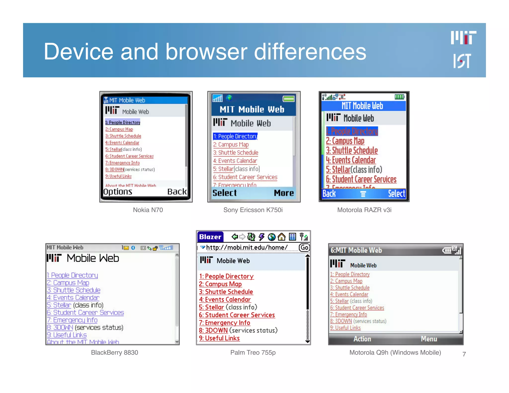 Developing the MIT Mobile Web