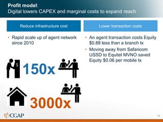 Profit model:
Digital lowers CAPEX and marginal costs to expand reach
Reduce infrastructure cost Lower transaction costs
• An agent transaction costs Equity
$0.88 less than a branch tx
• Moving away from Safaricom
USSD to Equitel MVNO saved
Equity $0.06 per mobile tx
• Rapid scale up of agent network
since 2010
150x
3000x
19
 